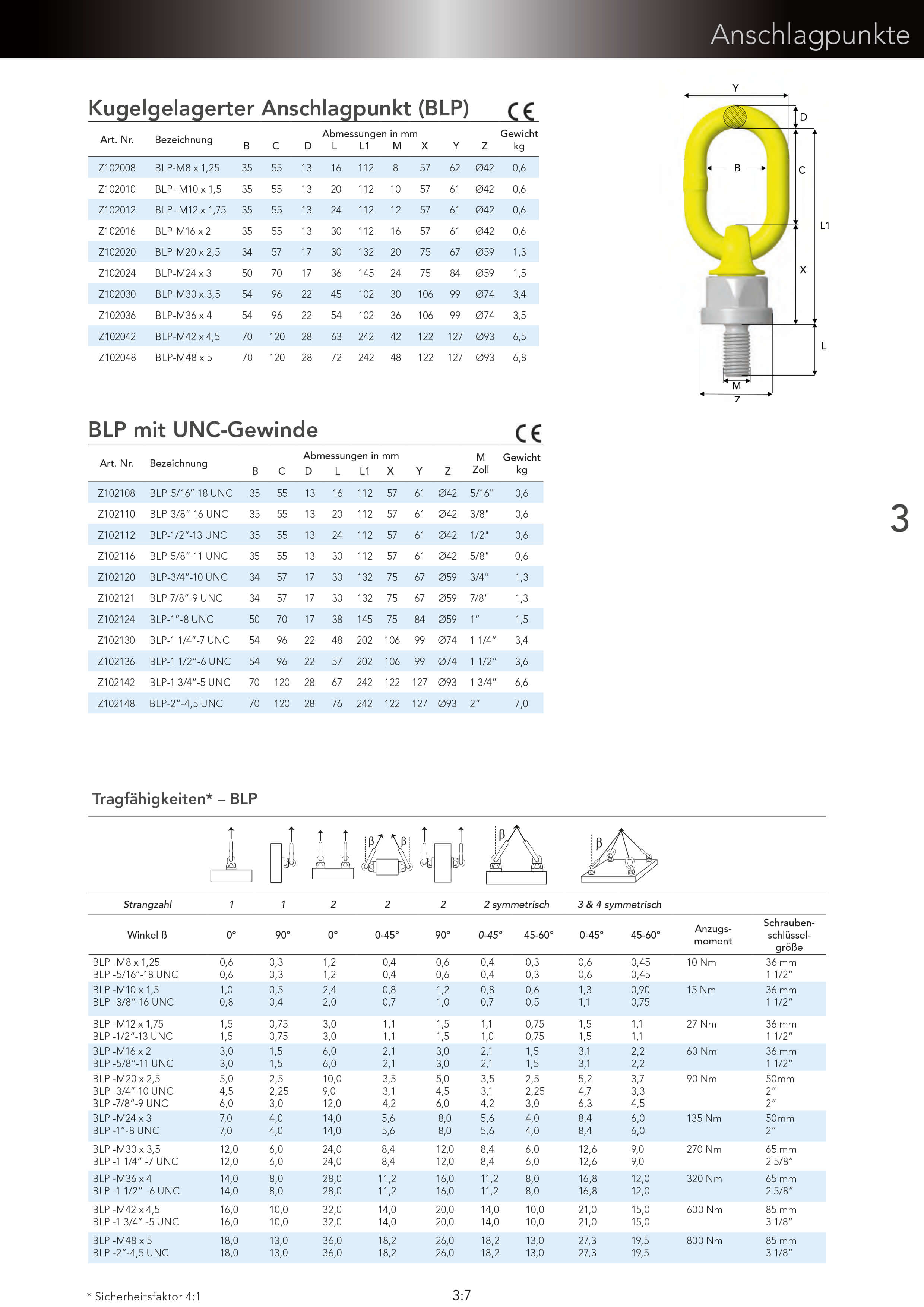 Gunnebo Lifting Point BLP DresselSeile.de